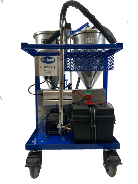 SB2005 Polyurea Pump